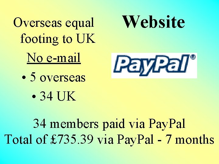 Overseas equal footing to UK No e-mail • 5 overseas • 34 UK Website