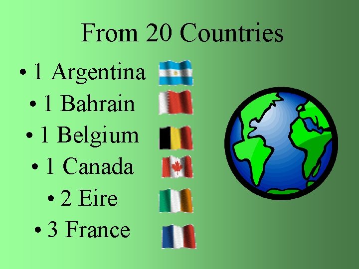 From 20 Countries • 1 Argentina • 1 Bahrain • 1 Belgium • 1