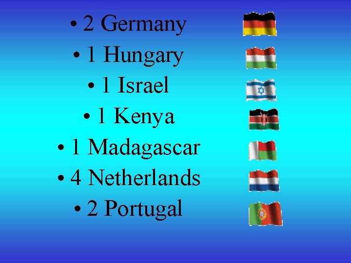  • 2 Germany • 1 Hungary • 1 Israel • 1 Kenya •