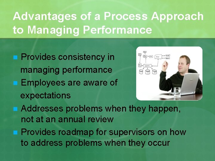 Advantages of a Process Approach to Managing Performance Provides consistency in managing performance n