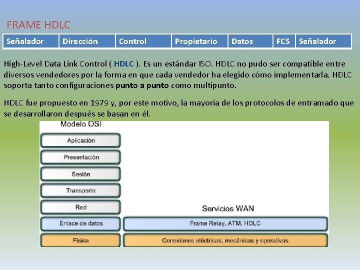 FRAME HDLC Señalador Dirección Control Propietario Datos FCS Señalador High-Level Data Link Control (