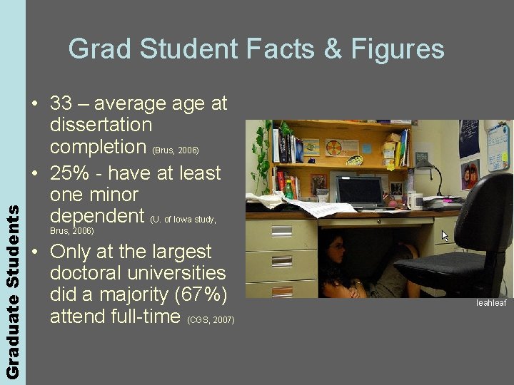 Graduate Students Grad Student Facts & Figures • 33 – average at dissertation completion
