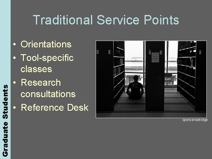 Graduate Students Traditional Service Points • Orientations • Tool-specific classes • Research consultations •