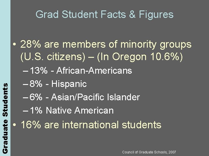 Graduate Students Grad Student Facts & Figures • 28% are members of minority groups