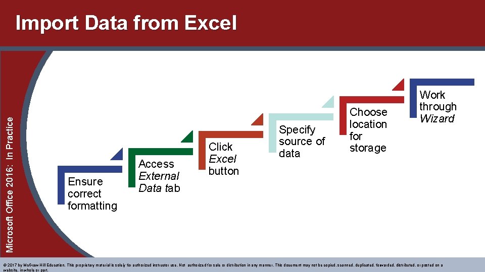 Microsoft Office 2016: In Practice Import Data from Excel Ensure correct formatting Access External