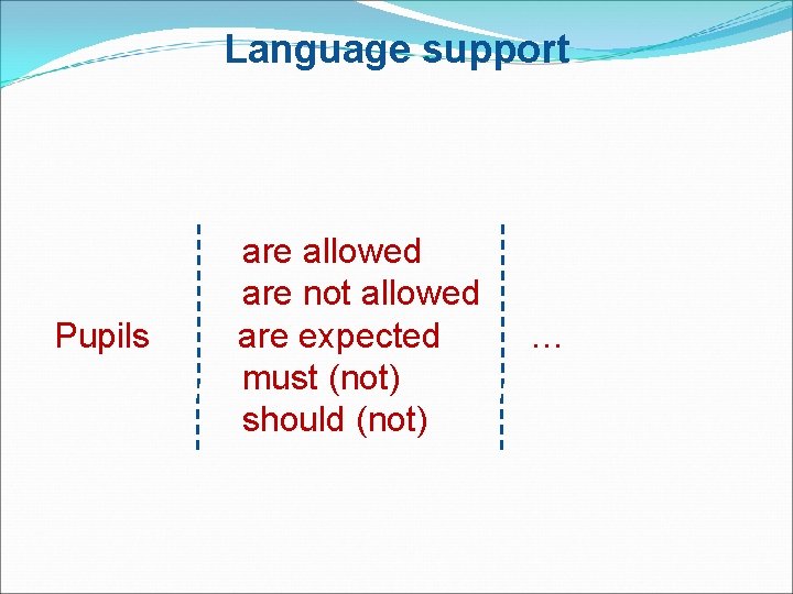 Language support Pupils are allowed are not allowed are expected must (not) should (not)