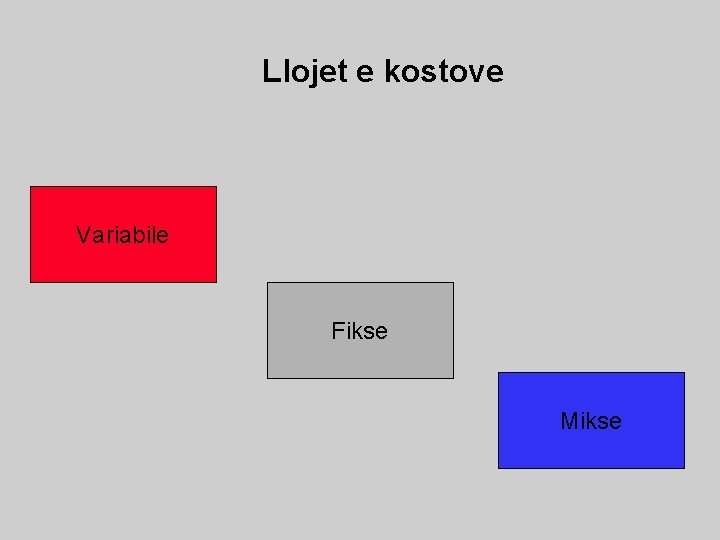 Llojet e kostove Variabile Fikse Mikse 