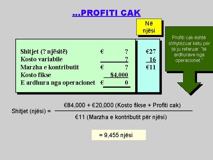 …PROFITI CAK Në njësi Shitjet (? njësitë) € Kosto variabile Marzha e kontributit €