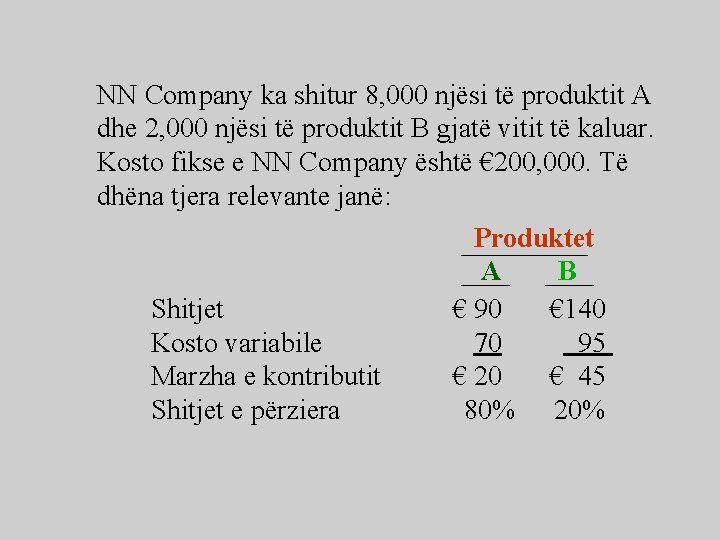 NN Company ka shitur 8, 000 njësi të produktit A dhe 2, 000 njësi