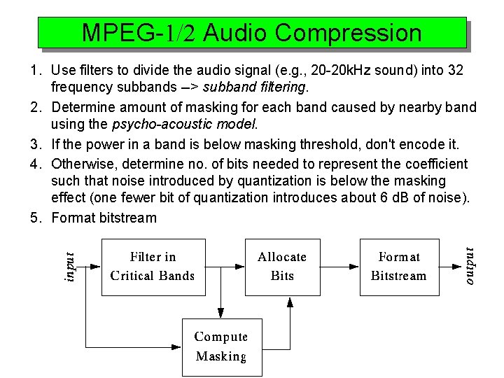 MPEG-1/2 Audio Compression 1. Use filters to divide the audio signal (e. g. ,