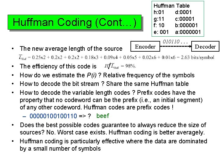 Huffman Coding (Cont…) • The new average length of the source • • Huffman