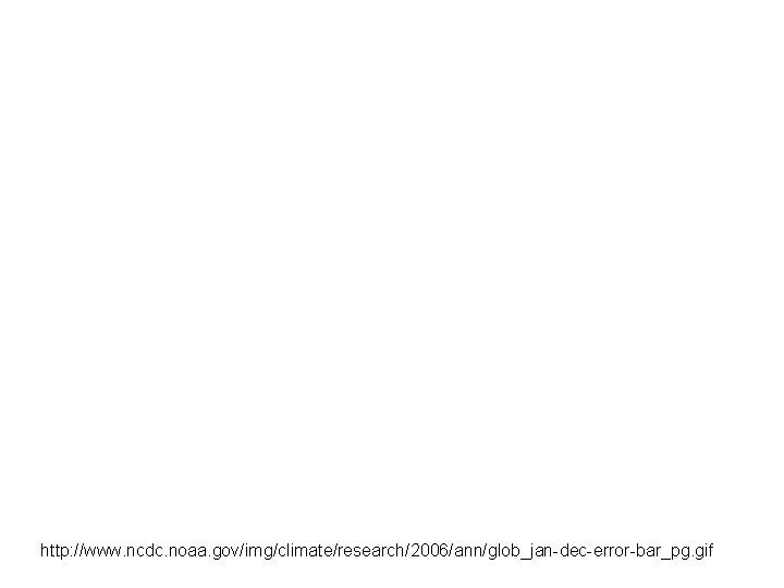 http: //www. ncdc. noaa. gov/img/climate/research/2006/ann/glob_jan-dec-error-bar_pg. gif 