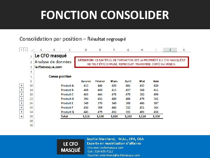 FONCTION CONSOLIDER Consolidation par position – Résultat regroupé LE CFO MASQUÉ Sophie Marchand, M.