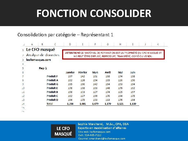 FONCTION CONSOLIDER Consolidation par catégorie – Représentant 1 LE CFO MASQUÉ Sophie Marchand, M.