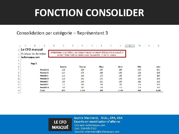 FONCTION CONSOLIDER Consolidation par catégorie – Représentant 3 LE CFO MASQUÉ Sophie Marchand, M.