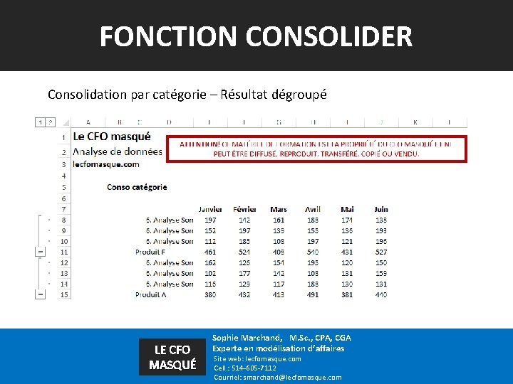 FONCTION CONSOLIDER Consolidation par catégorie – Résultat dégroupé LE CFO MASQUÉ Sophie Marchand, M.