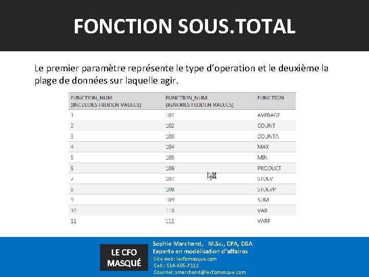 FONCTION SOUS. TOTAL Le premier paramètre représente le type d’operation et le deuxième la