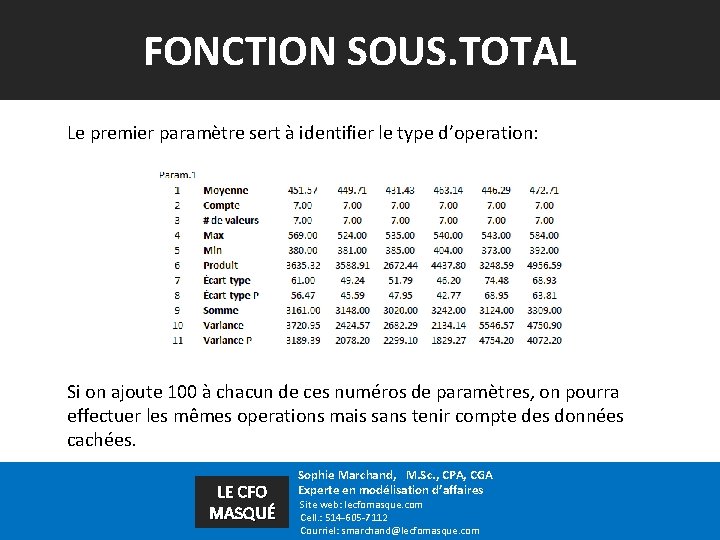 FONCTION SOUS. TOTAL Le premier paramètre sert à identifier le type d’operation: Si on