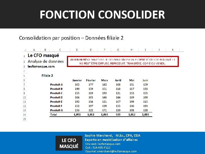 FONCTION CONSOLIDER Consolidation par position – Données filiale 2 LE CFO MASQUÉ Sophie Marchand,