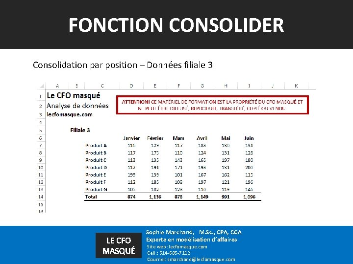 FONCTION CONSOLIDER Consolidation par position – Données filiale 3 LE CFO MASQUÉ Sophie Marchand,