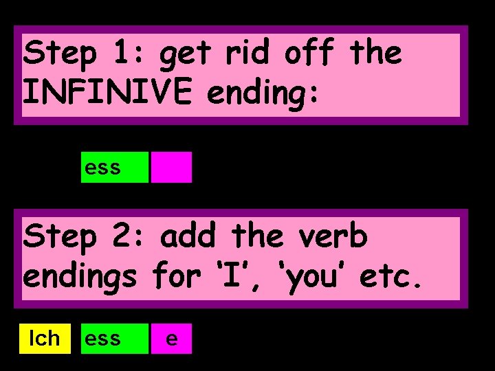 Step 1: get rid off the INFINIVE ending: ess en en Step 2: add
