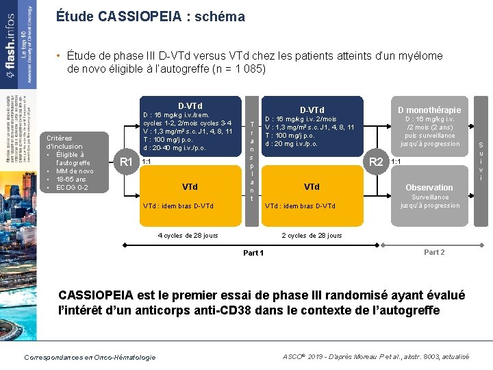 Étude CASSIOPEIA : schéma • Étude de phase III D-VTd versus VTd chez les