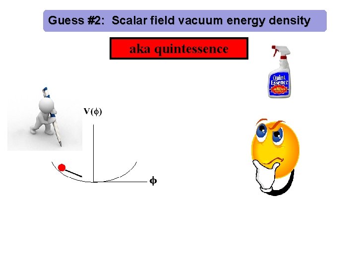 Guess #2: Scalar field vacuum energy density aka quintessence 