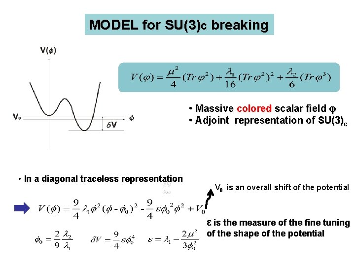 MODEL for SU(3)c breaking • Massive colored scalar field φ • Adjoint representation of