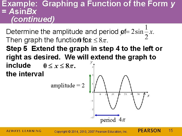 Example: Graphing a Function of the Form y = Asin. Bx (continued) Determine the