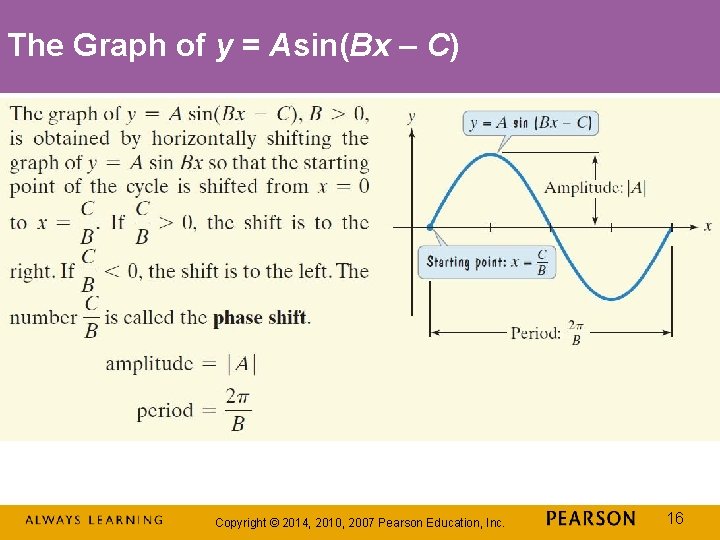 The Graph of y = Asin(Bx – C) Copyright © 2014, 2010, 2007 Pearson
