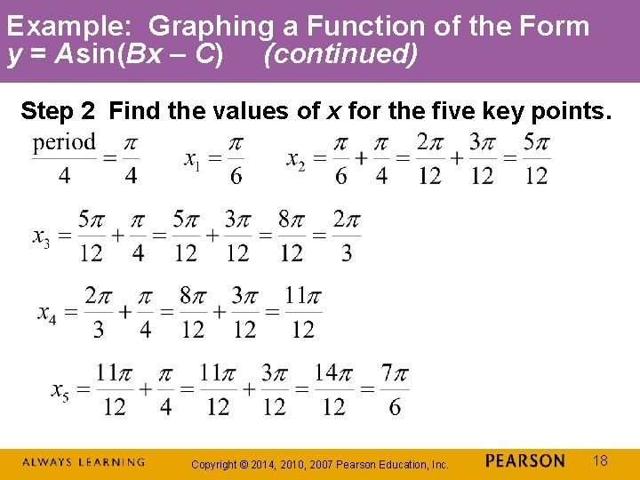 Example: Graphing a Function of the Form y = Asin(Bx – C) (continued) Step