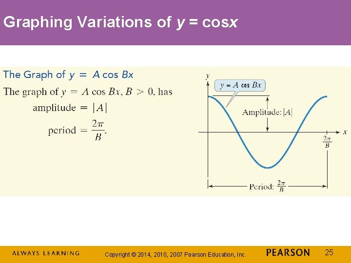 Graphing Variations of y = cosx Copyright © 2014, 2010, 2007 Pearson Education, Inc.