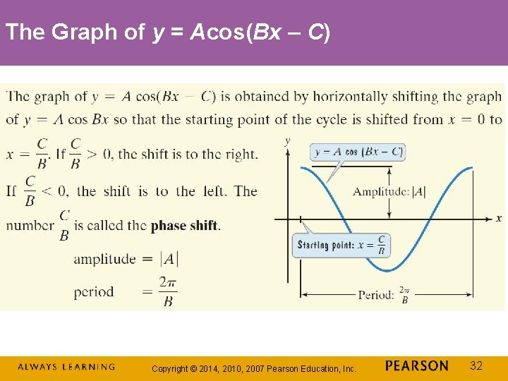 The Graph of y = Acos(Bx – C) Copyright © 2014, 2010, 2007 Pearson