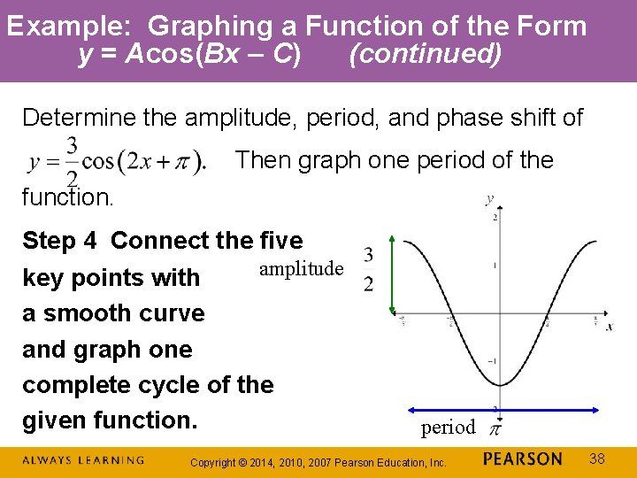 Example: Graphing a Function of the Form y = Acos(Bx – C) (continued) Determine
