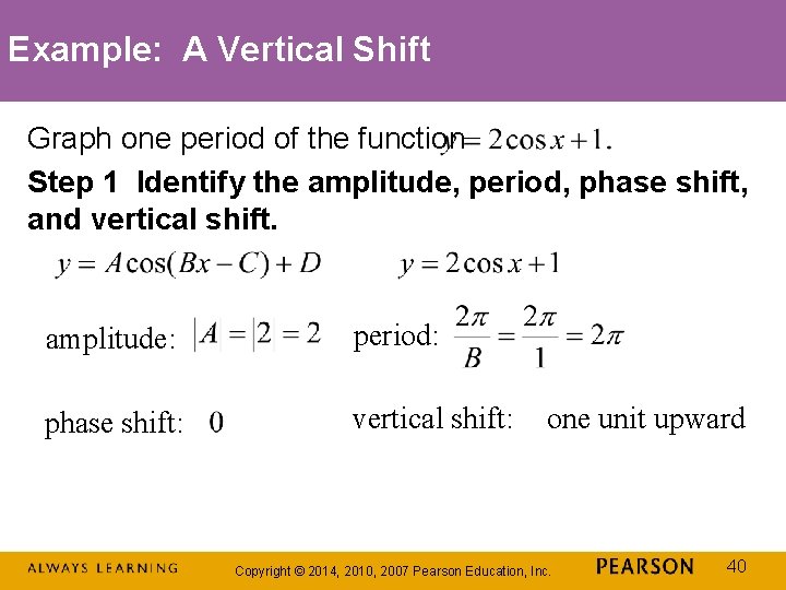 Example: A Vertical Shift Graph one period of the function Step 1 Identify the