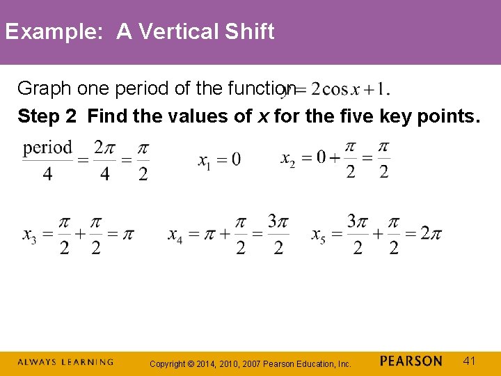 Example: A Vertical Shift Graph one period of the function Step 2 Find the