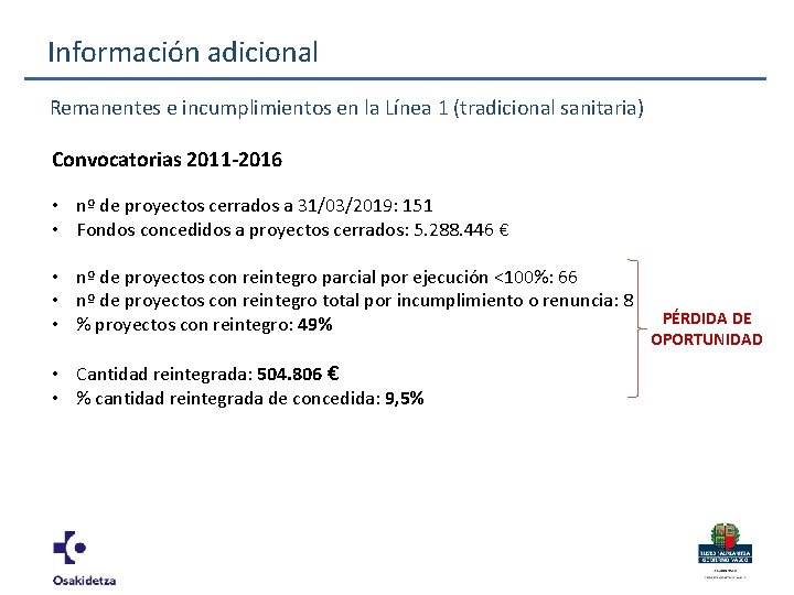 Información adicional Remanentes e incumplimientos en la Línea 1 (tradicional sanitaria) Convocatorias 2011 -2016