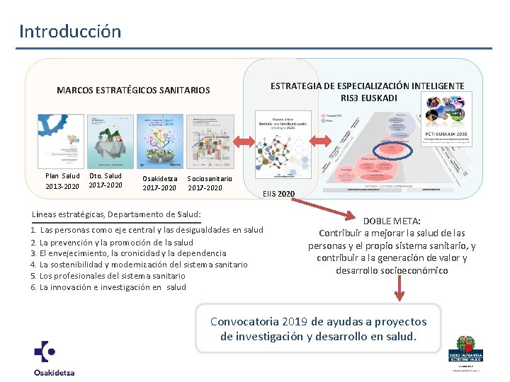 Introducción ESTRATEGIA DE ESPECIALIZACIÓN INTELIGENTE RIS 3 EUSKADI MARCOS ESTRATÉGICOS SANITARIOS Plan Salud 2013