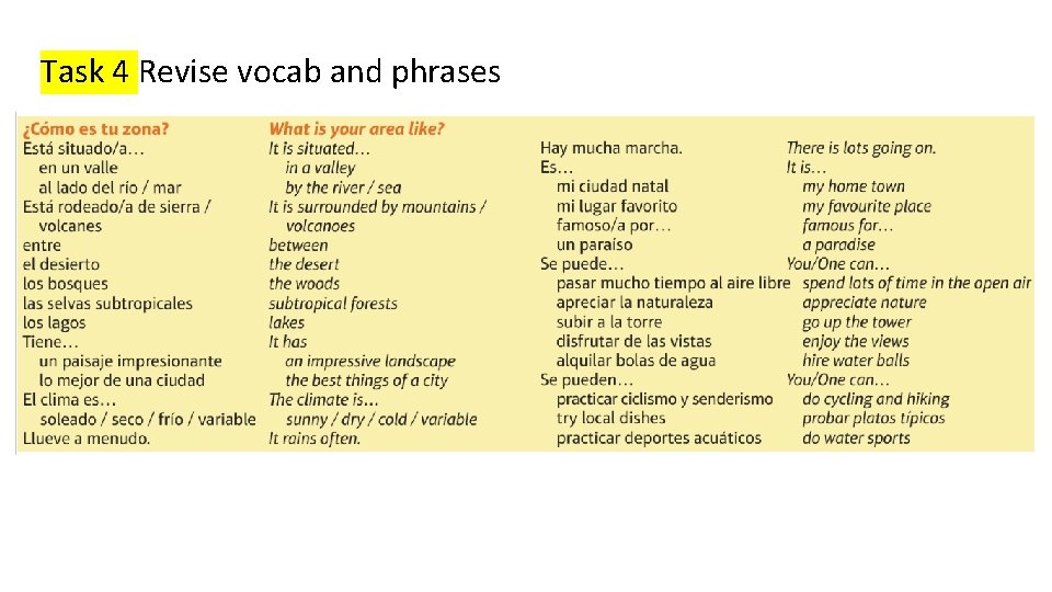 Task 4 Revise vocab and phrases 