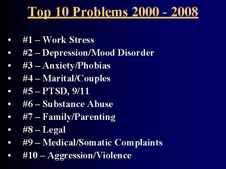 Top 10 Problems 2000 - 2008 • • • #1 – Work Stress #2
