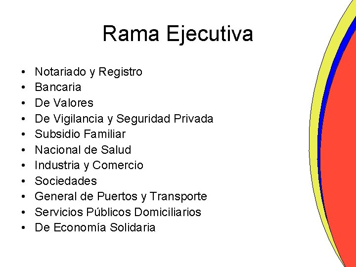 Rama Ejecutiva • • • Notariado y Registro Bancaria De Valores De Vigilancia y