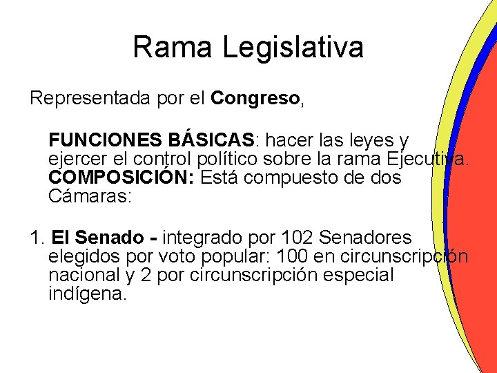 Rama Legislativa Representada por el Congreso, FUNCIONES BÁSICAS: hacer las leyes y ejercer el