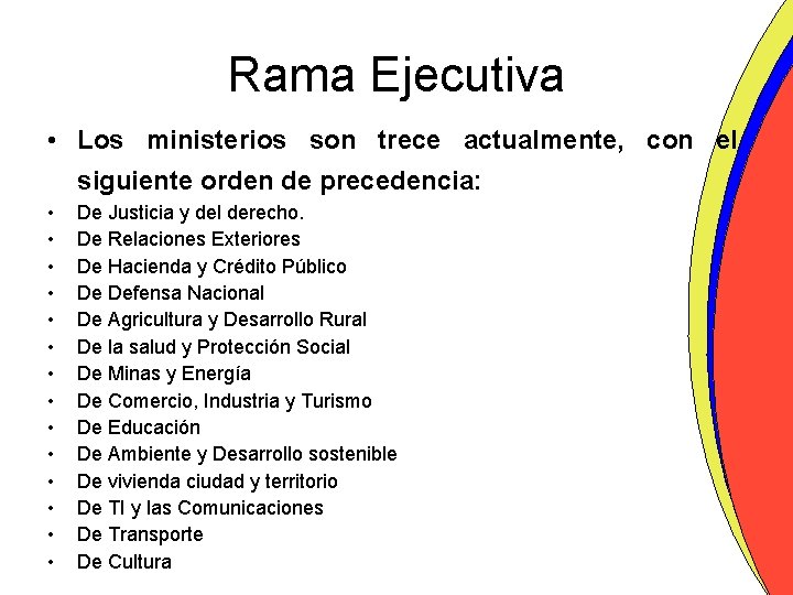 Rama Ejecutiva • Los ministerios son trece actualmente, con el siguiente orden de precedencia: