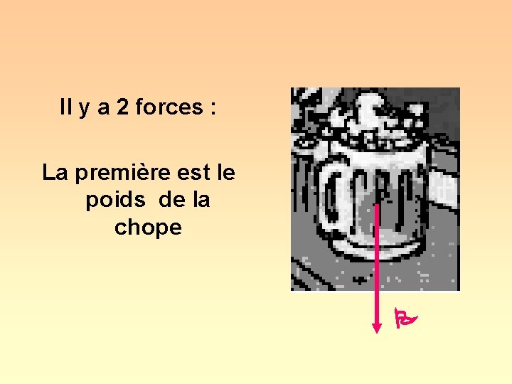 Il y a 2 forces : La première est le poids de la chope