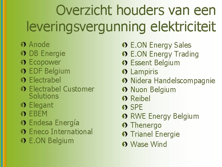 Overzicht houders van een leveringsvergunning elektriciteit Anode DB Energie Ecopower EDF Belgium Electrabel Customer
