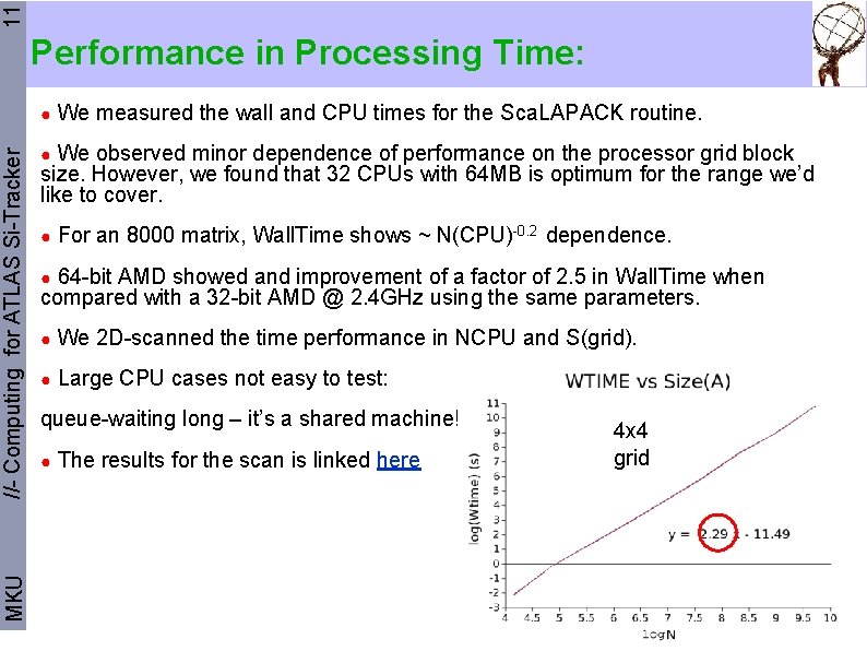 11 Performance in Processing Time: MKU //- Computing for ATLAS Si-Tracker ● We measured