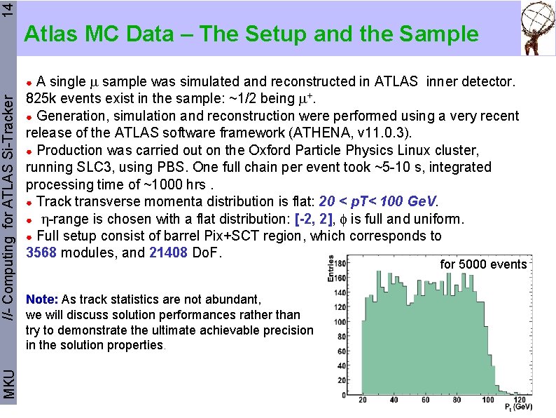 14 Atlas MC Data – The Setup and the Sample A single sample was