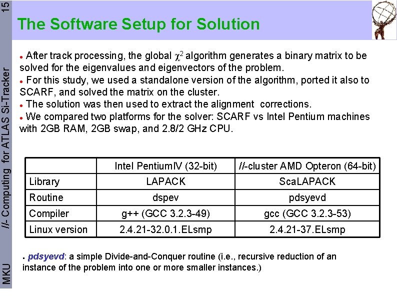 15 The Software Setup for Solution After track processing, the global 2 algorithm generates