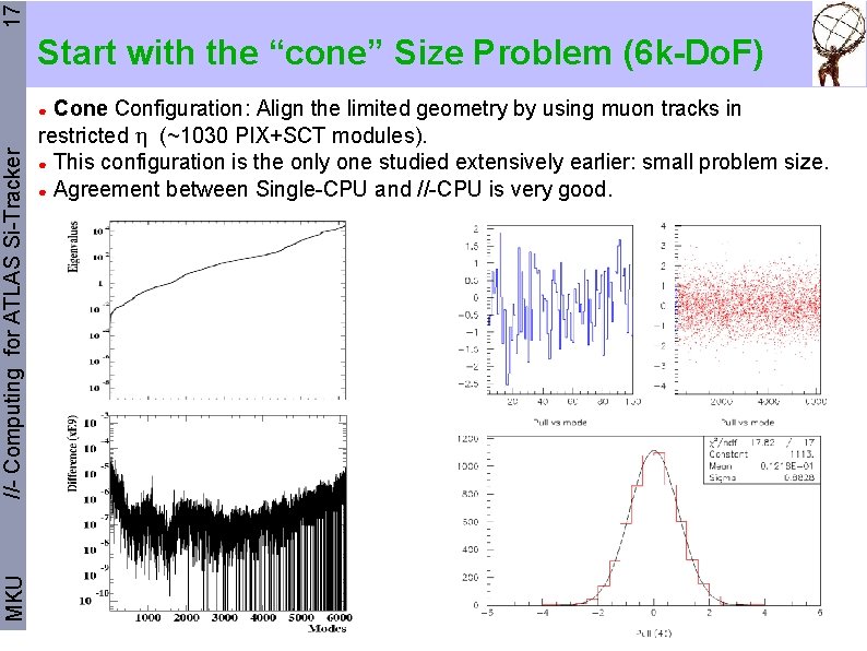 17 Start with the “cone” Size Problem (6 k-Do. F) Cone Configuration: Align the
