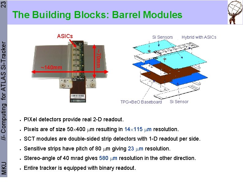 23 The Building Blocks: Barrel Modules MKU ~140 mm Si Sensors Hybrid with ASICs
